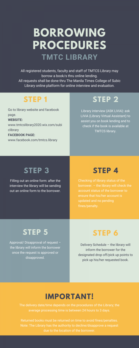 Online Library The Manila Times College